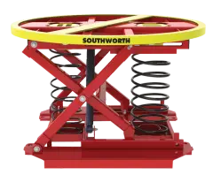 Southworth Products